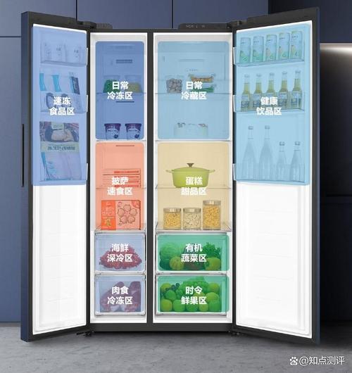 海尔冰箱怎么样？如何选择理想的家用冷藏设备